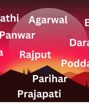 marwari caste surname list.